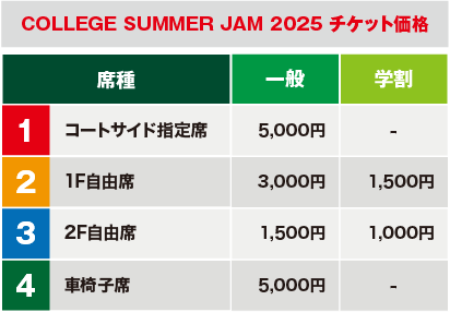 料金表