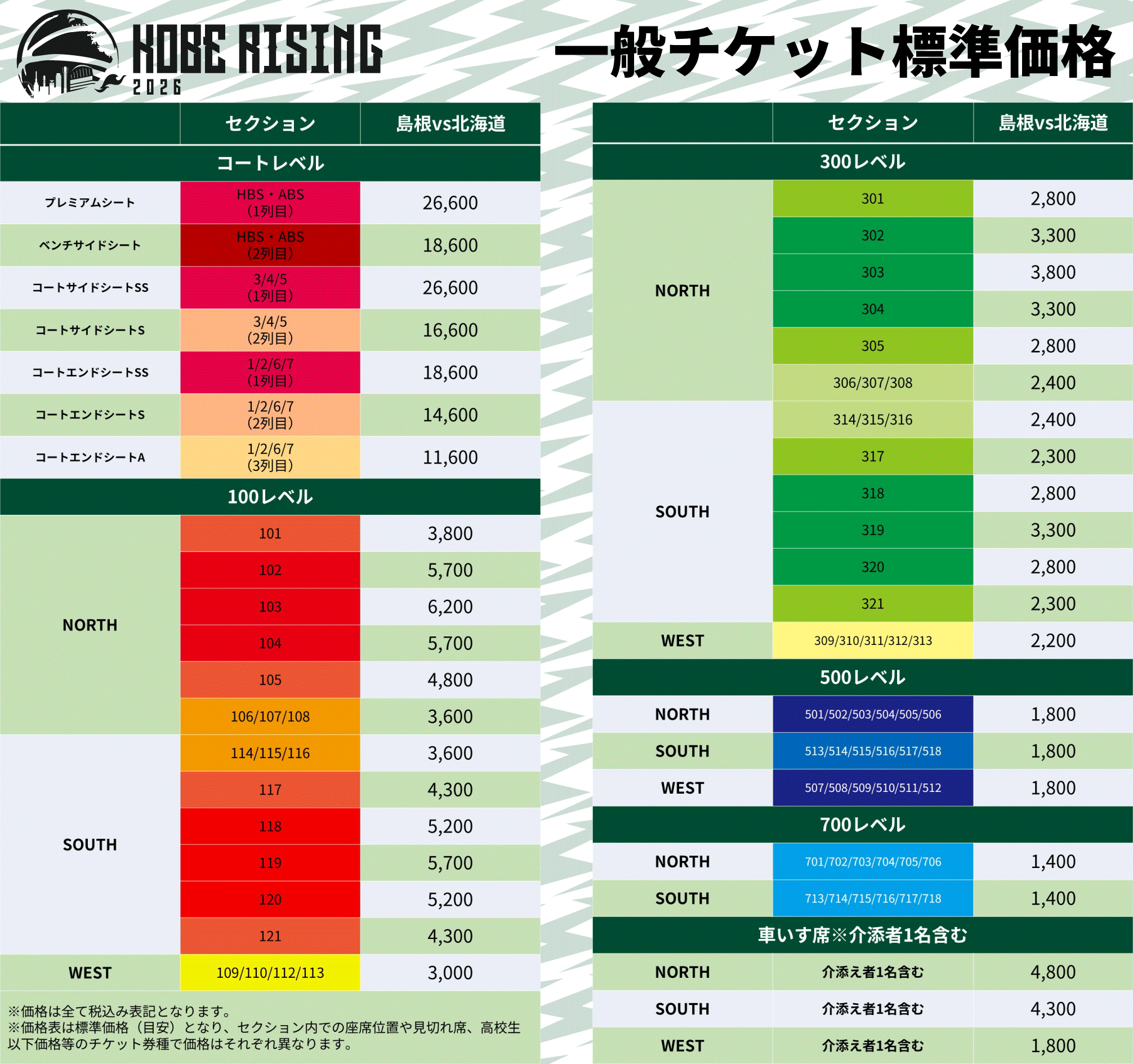 標準価格表
